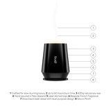 Candle (Mimosa & Sage)